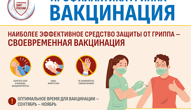 ПРОФИЛАКТИКА ГРИППА - ВАКЦИНАЦИЯ